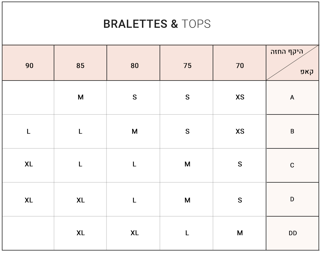 Mobile Size Guide Table