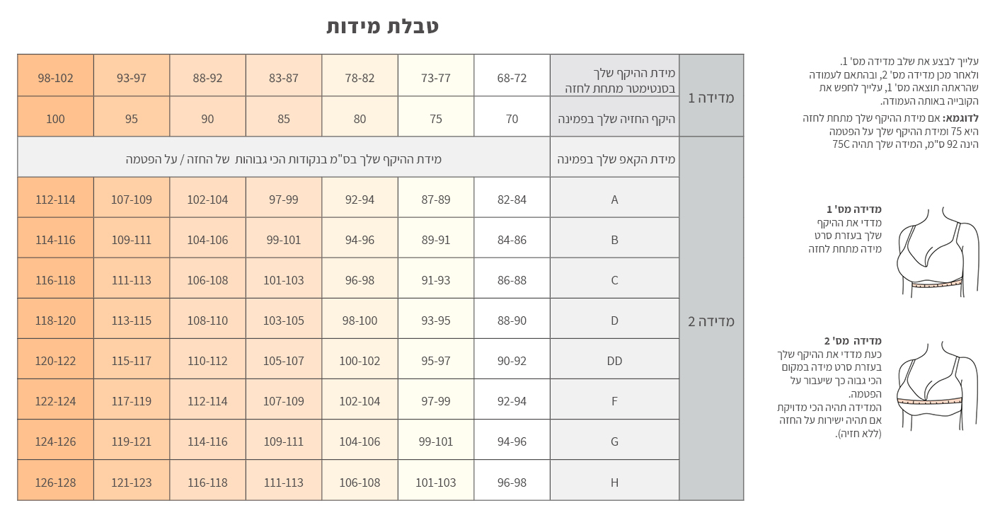 Size Guide Table