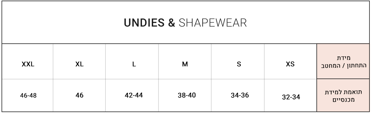 Mobile Size Guide Table